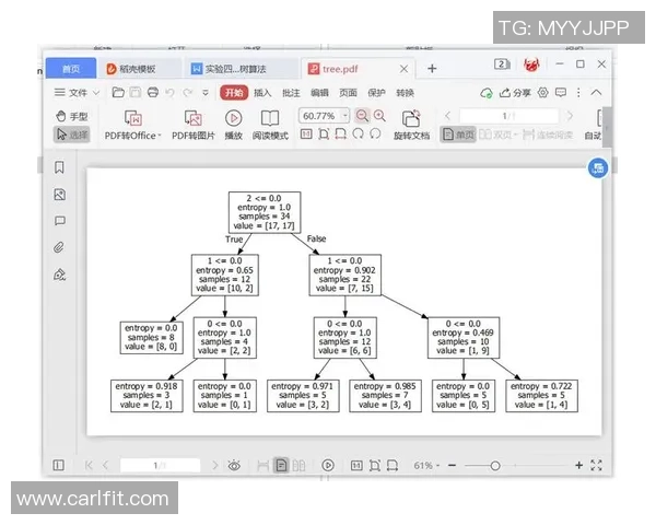 数据分析揭示FPX战队在比赛中的意识表现与决策能力分析